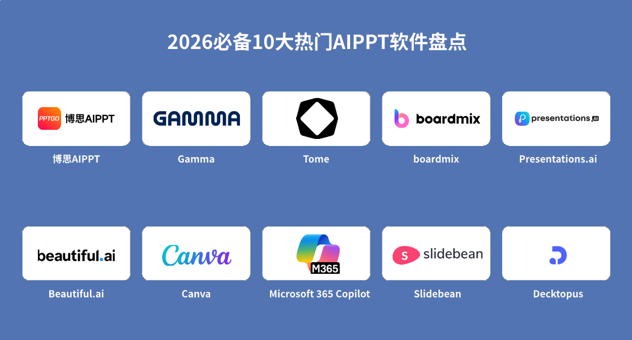 2026必备10大热门AIPPT软件盘点
