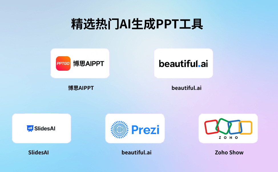 精选热门AI生成PPT工具