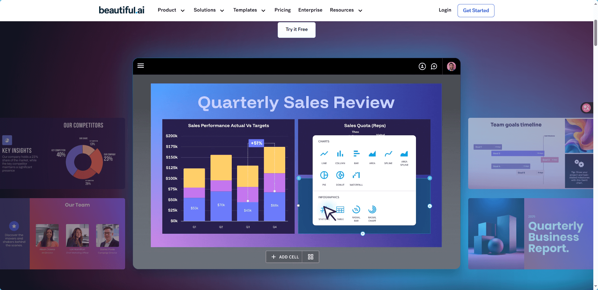 Beautiful.ai：英文排版专业统一，商务风格突出AIPPT工具