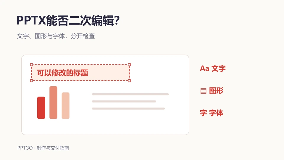 PPTX能否二次编辑？文字、图形与字体检查