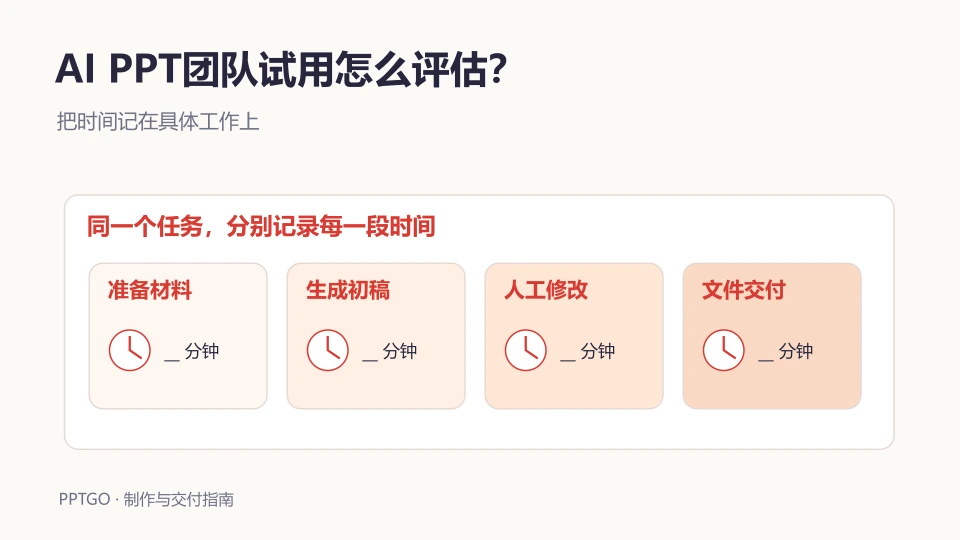 团队怎么选AI PPT工具?试点与成本记录