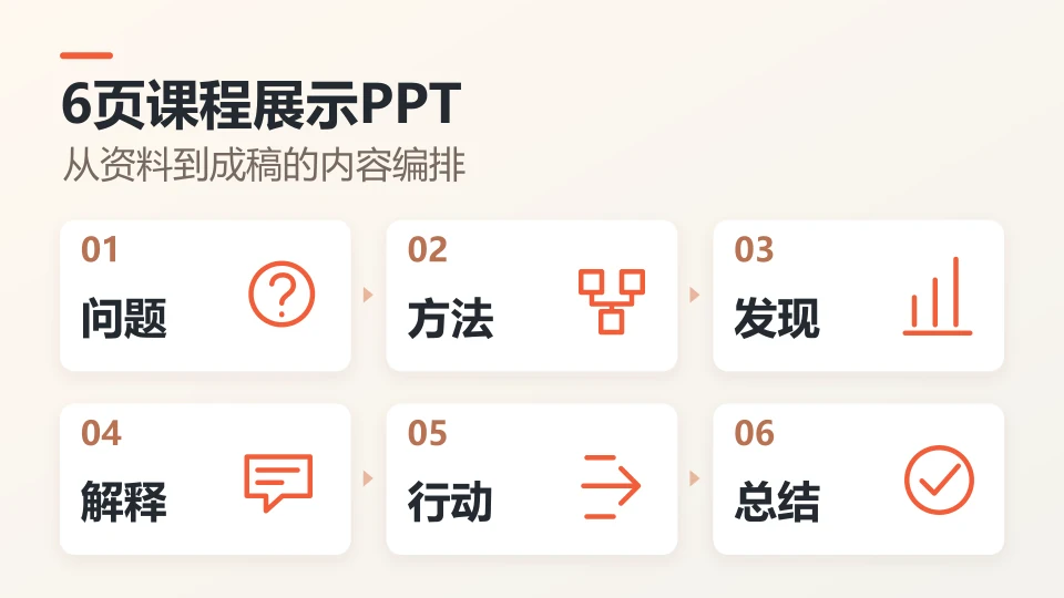 6页课程展示PPT怎么做？从资料到成稿