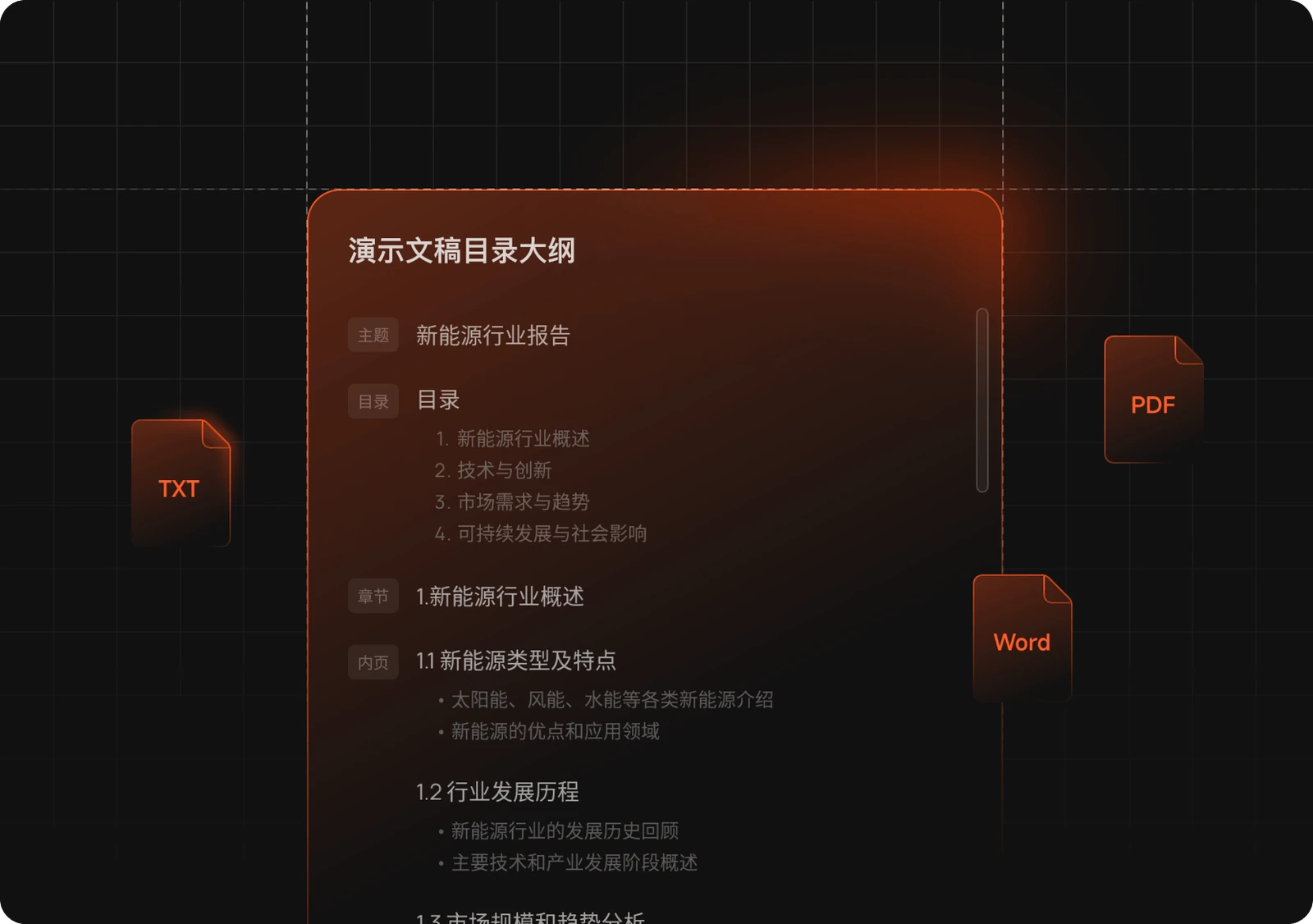 文档内容转为PPT大纲的结构示例