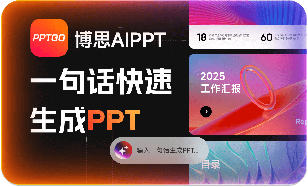 博思AIPPT