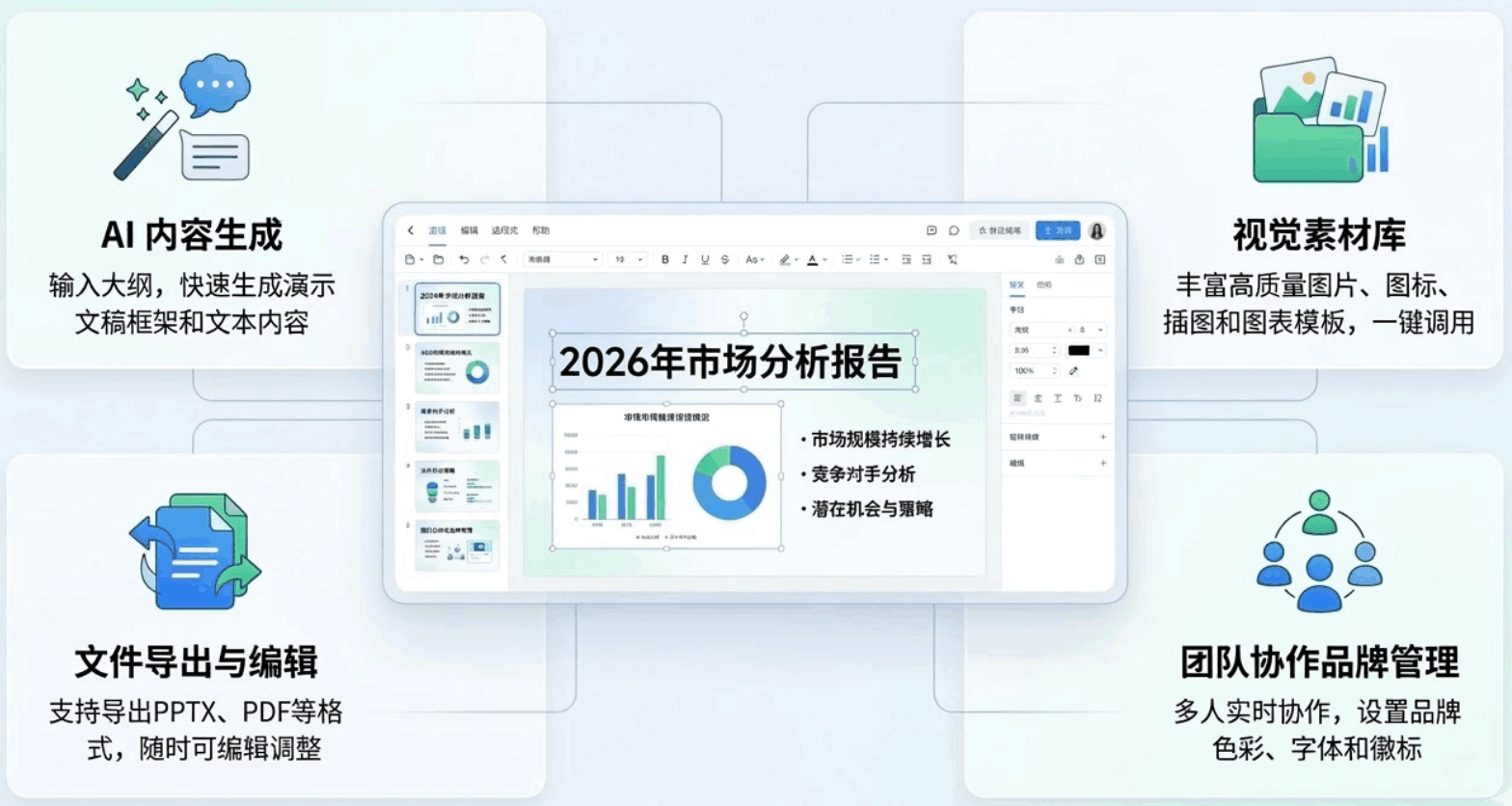付费版AI PPT工具的4大硬核价值