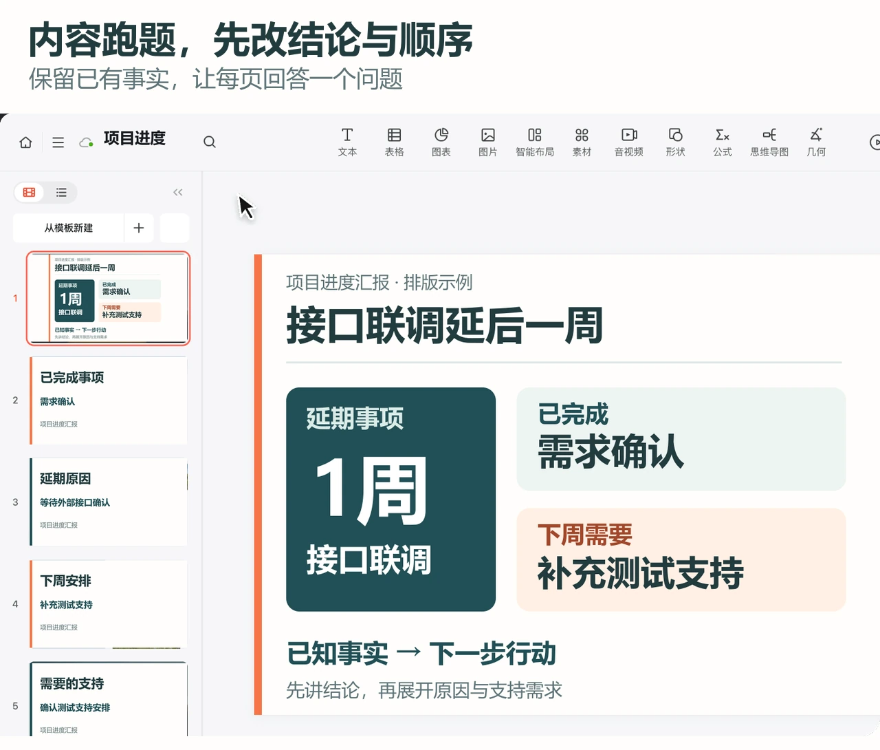 PPTGO界面中的实验分组与结论编辑场景