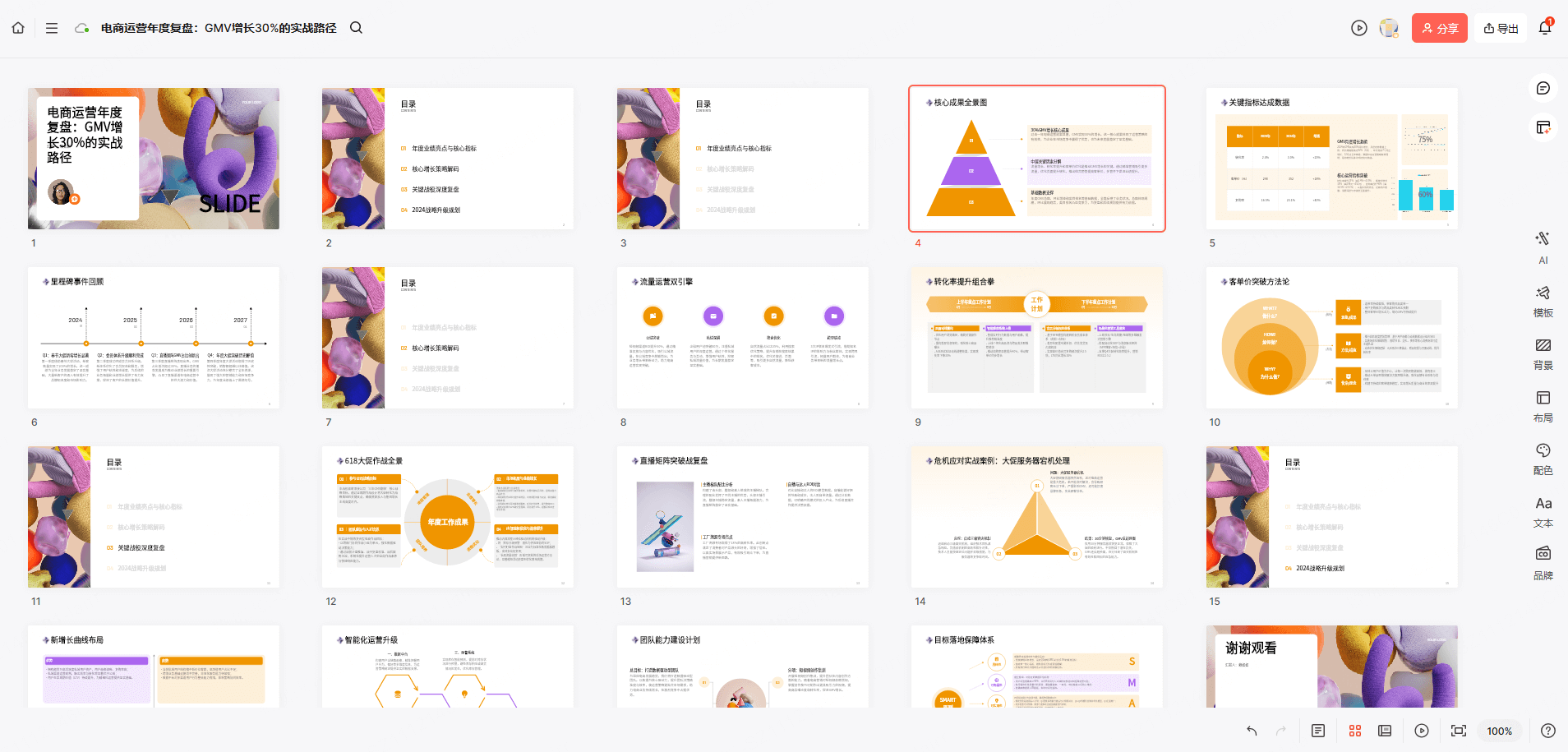 用博思AIPPT轻松搞定年终汇报
