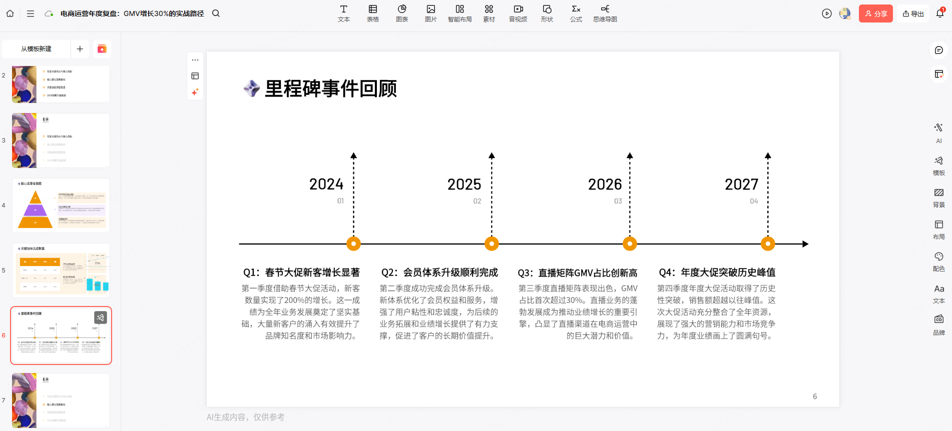 博思AIPPT重构汇报的底层逻辑-语义驱动的视觉匹配