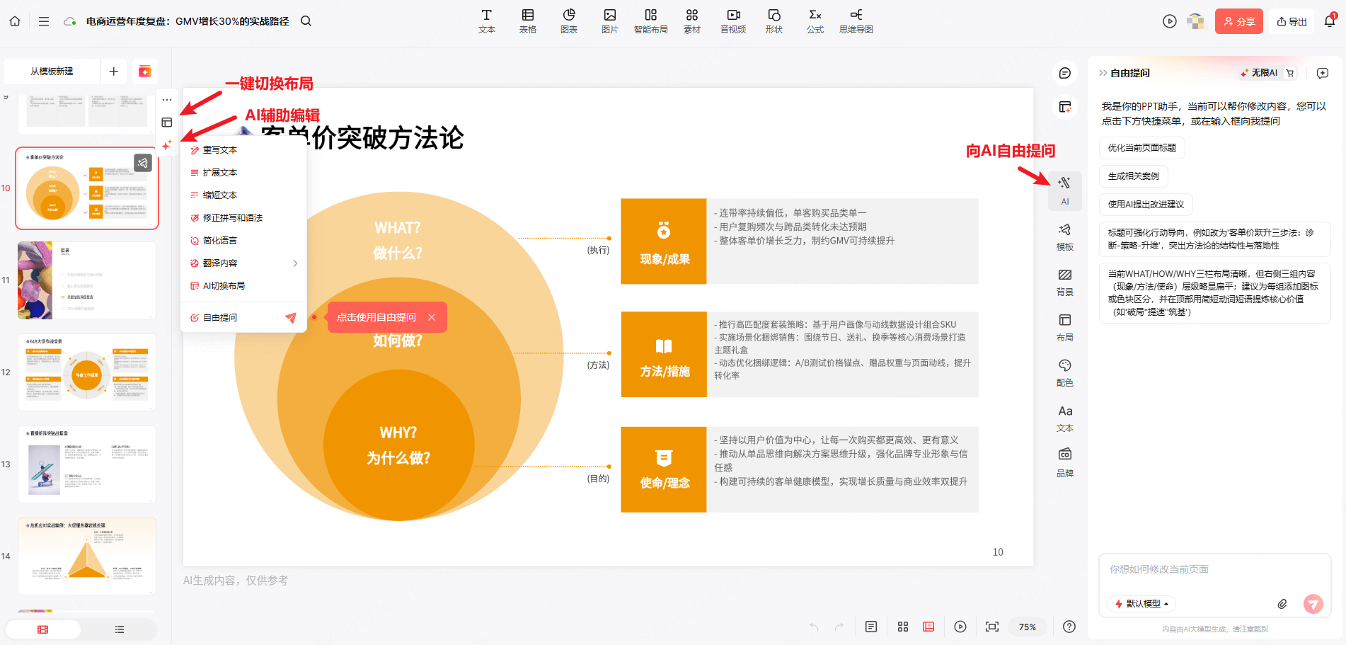 AI写年终汇报PPT实操步骤-第4步：AI助力自定义编辑PPT
