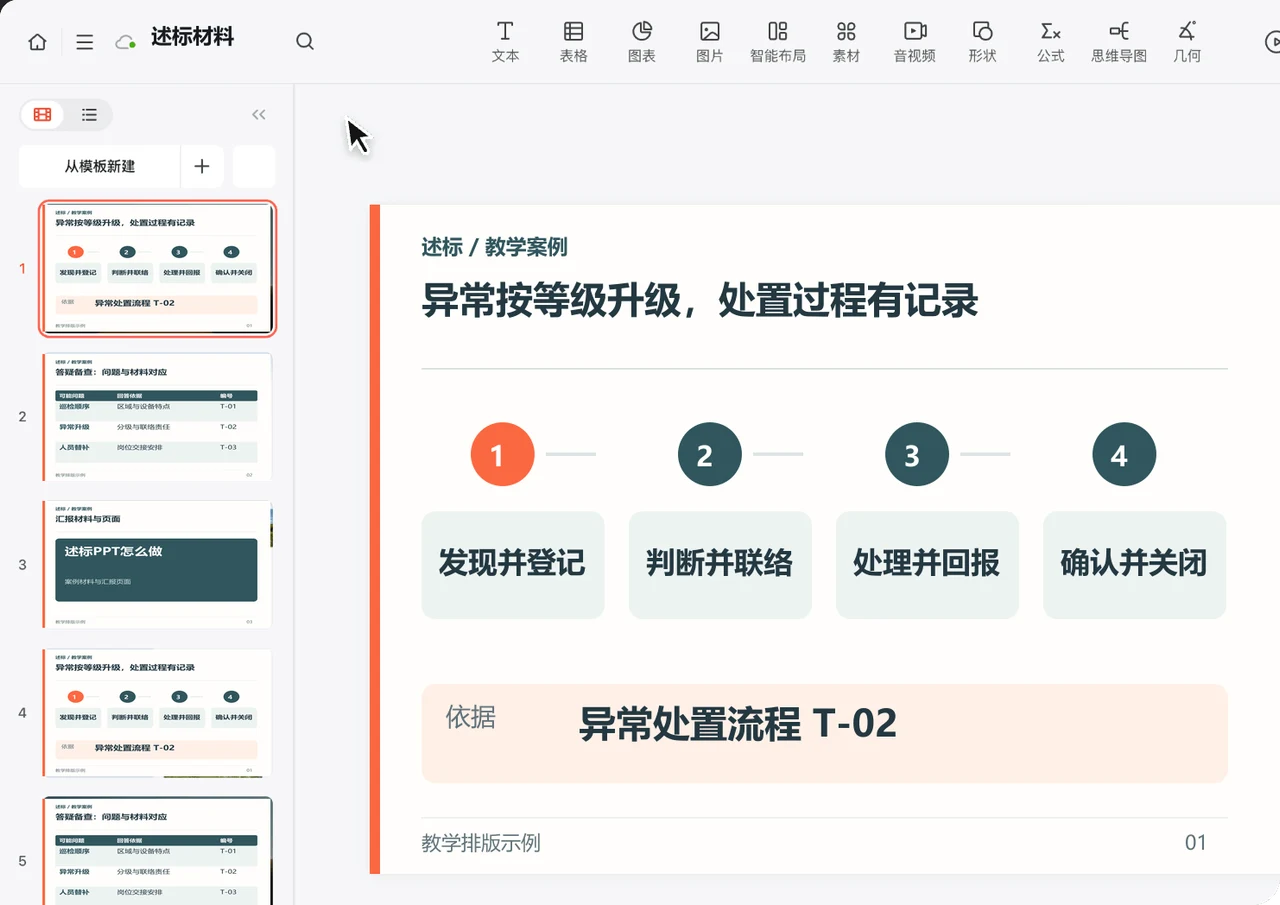 PPTGO编辑器中的设备异常处置响应页排版示例