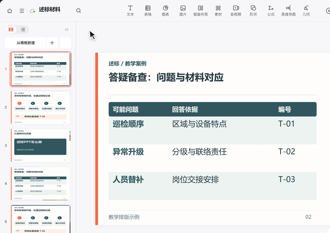 PPTGO编辑器中的述标答疑备查页排版示例