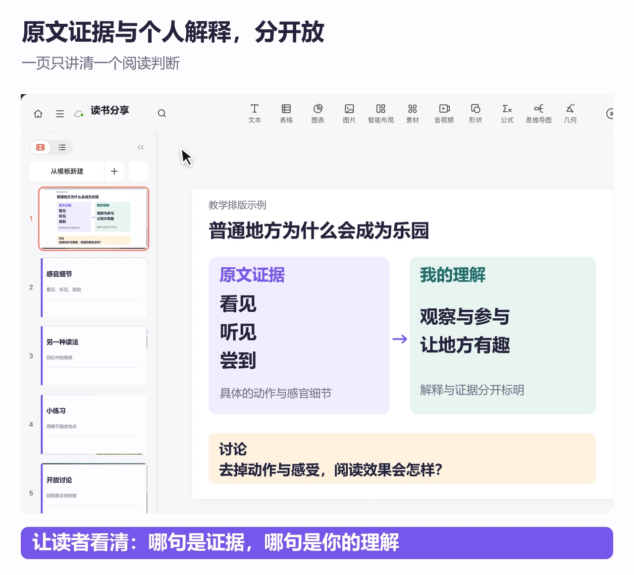 博思AIPPT编辑页将原文证据、个人解释与讨论分区呈现