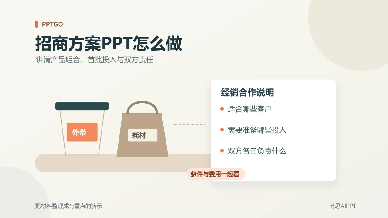 经销招商PPT中的咖啡耗材组合与合作条件