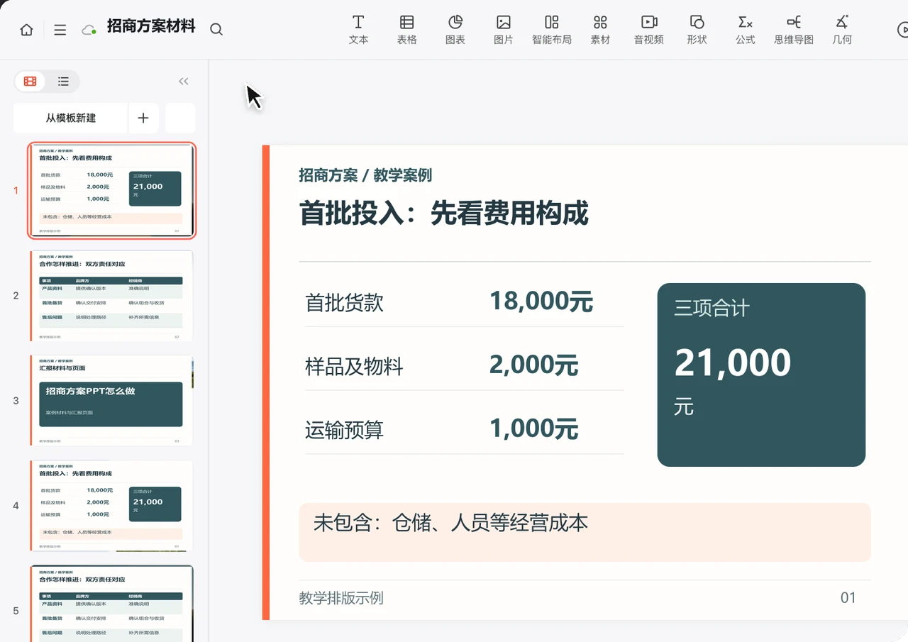 PPTGO编辑器中的经销首批投入页排版示例