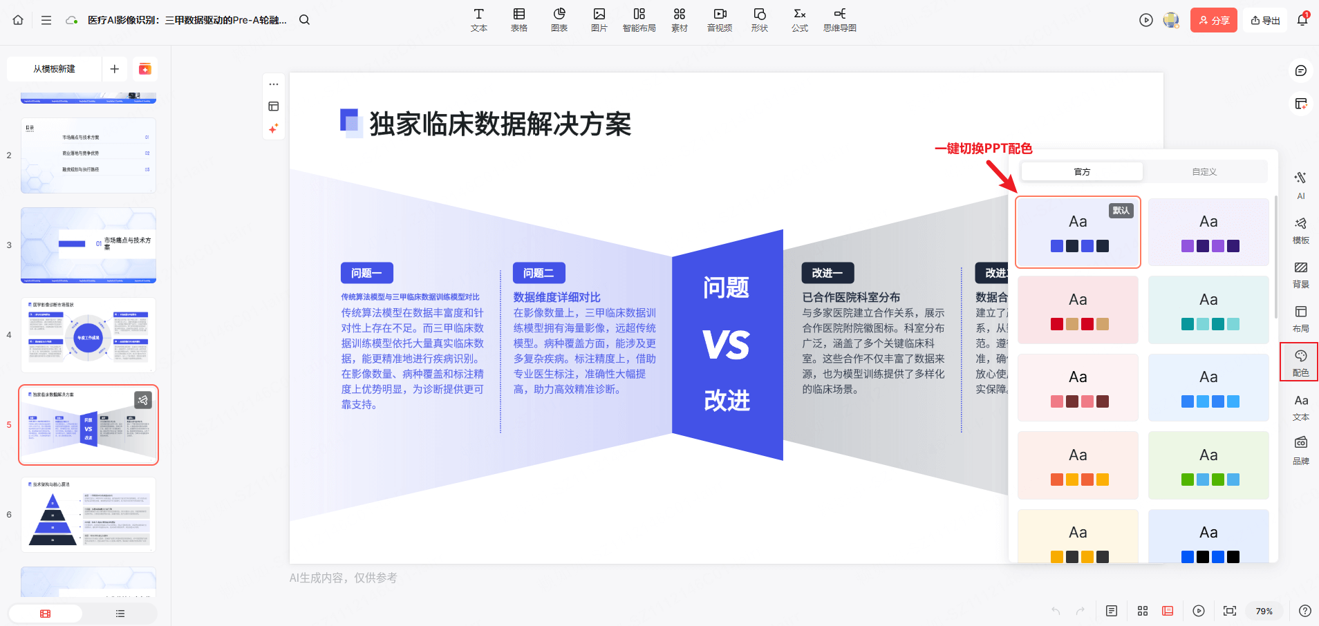 Step3:精细化商业PPT设计调整