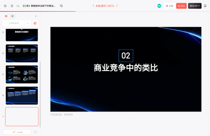 AI生成跨国汇报PPT