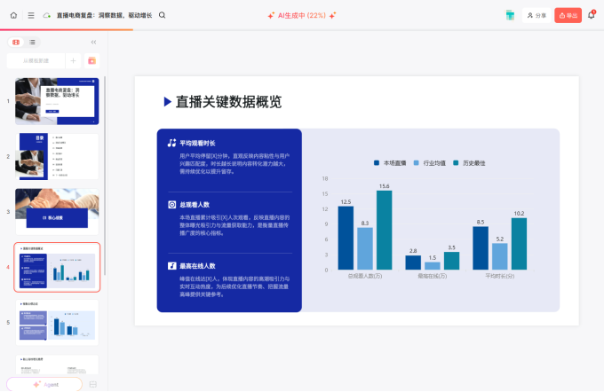 利用博思AIPPT生成直播电商复盘初稿的流程