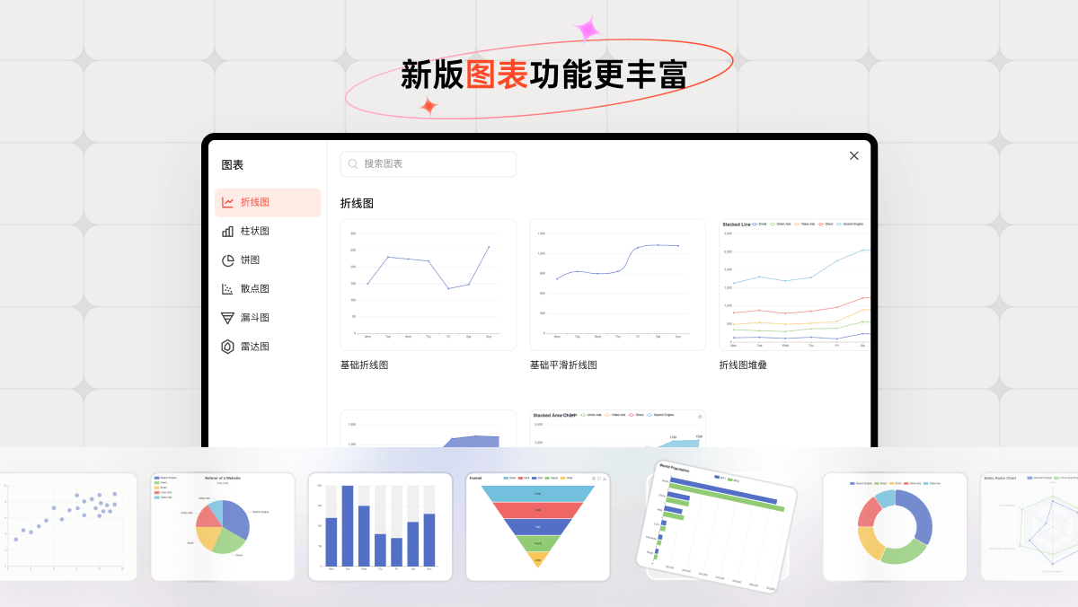 AI生成年终总结PPT