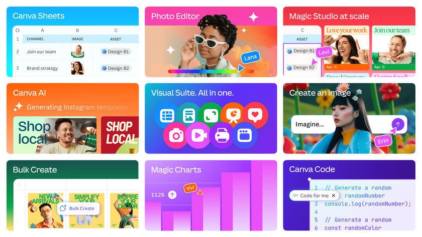 2.4 Canva AI Presentations（Magic Design）—— 零基础用户的智能设计助手
