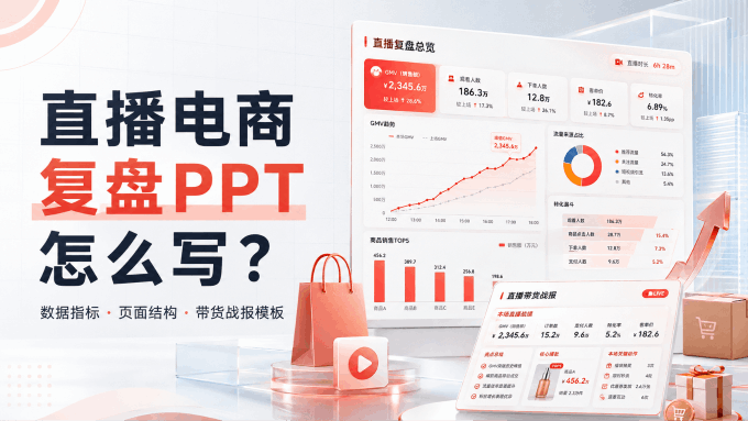 直播电商复盘PPT怎么写？数据指标、页面结构与带货战报模板