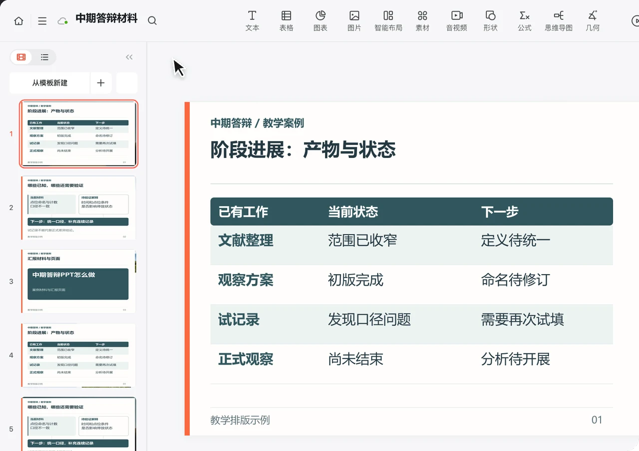 中期进展页按已有产物、当前状态和下一步组织研究工作