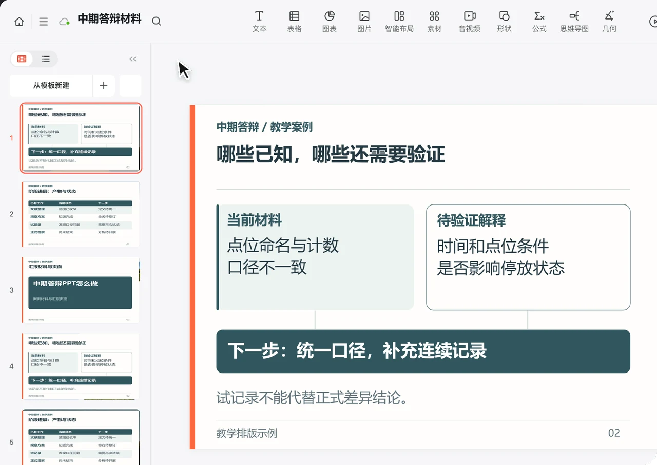 研究材料页分开当前材料、待验证解释与下一步证据