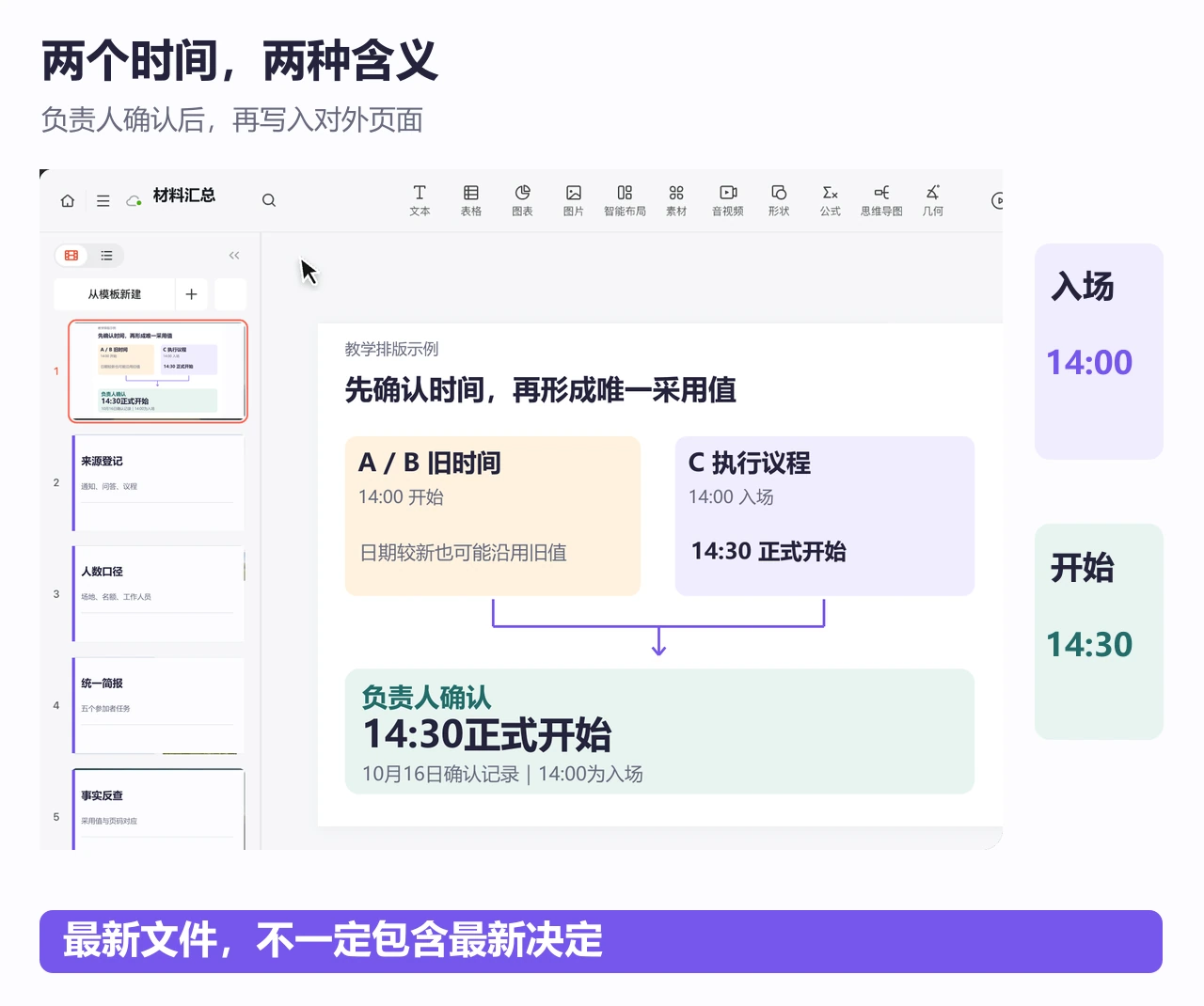 博思AIPPT编辑页展示活动时间的来源对照与确认结果