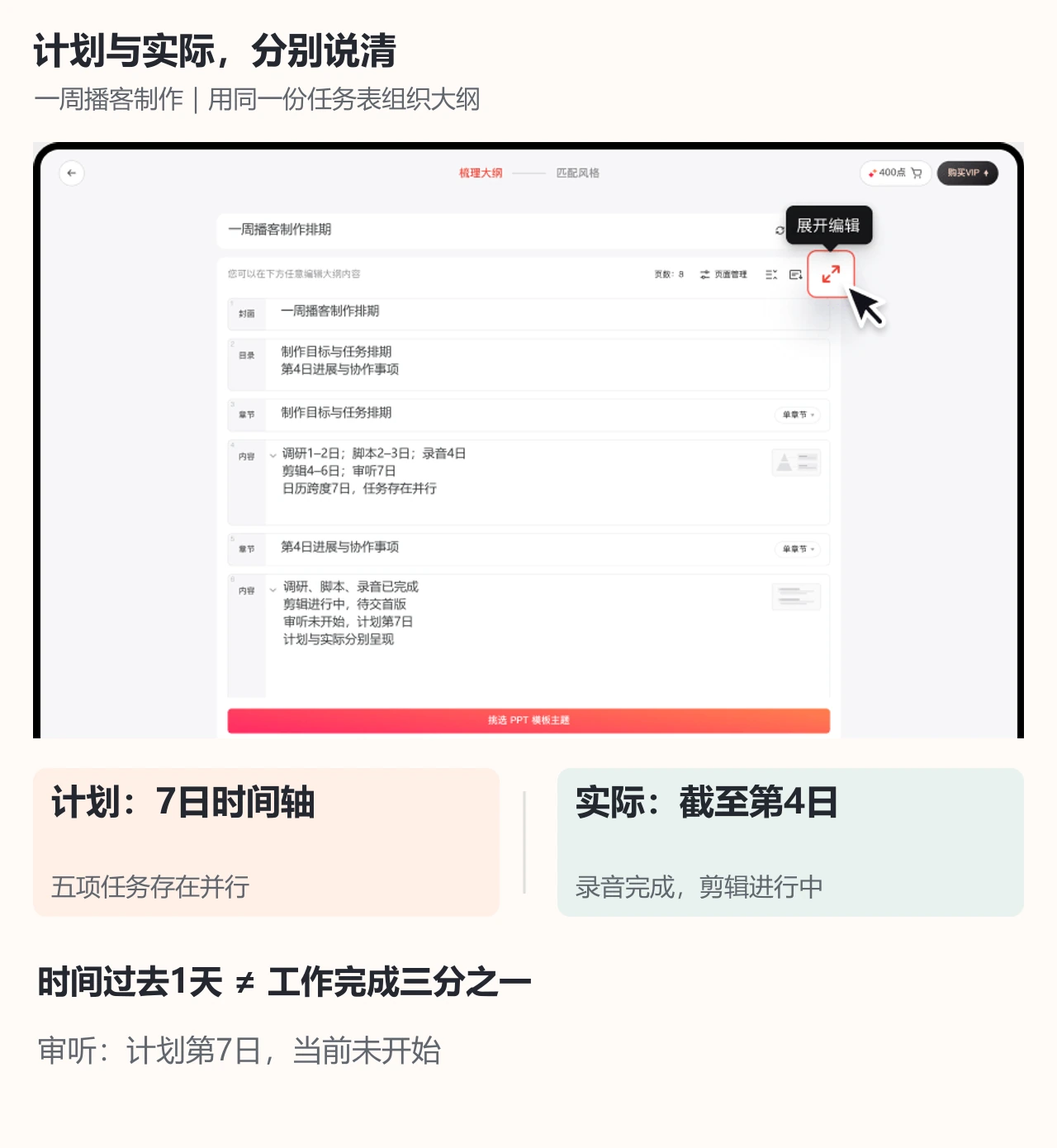 PPTGO大纲中分开的播客计划与当前进展