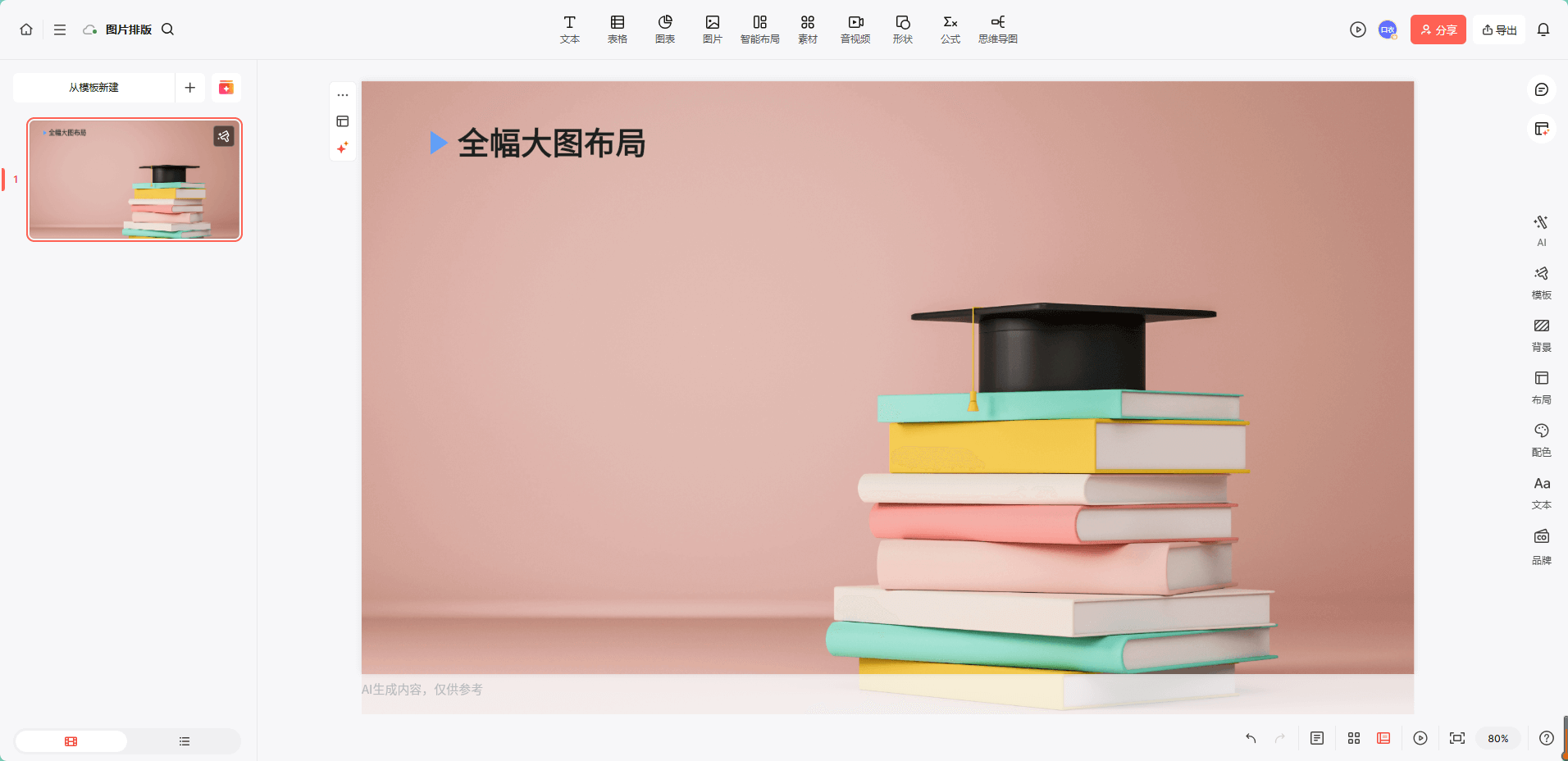 PPT图片排版布局方式-全幅大图布局（震撼视觉效果）