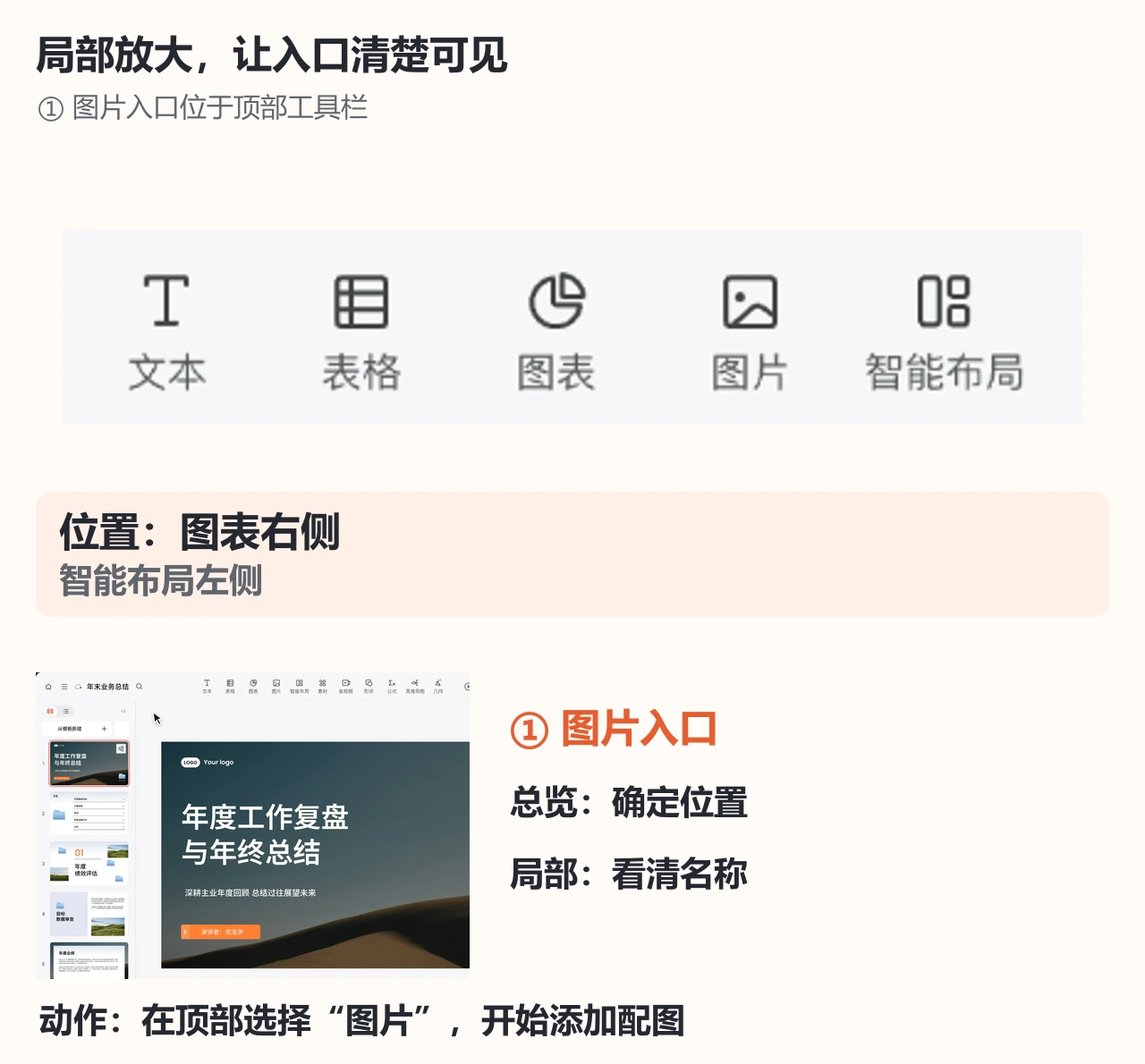 PPTGO工具栏中图片入口的同源放大细节