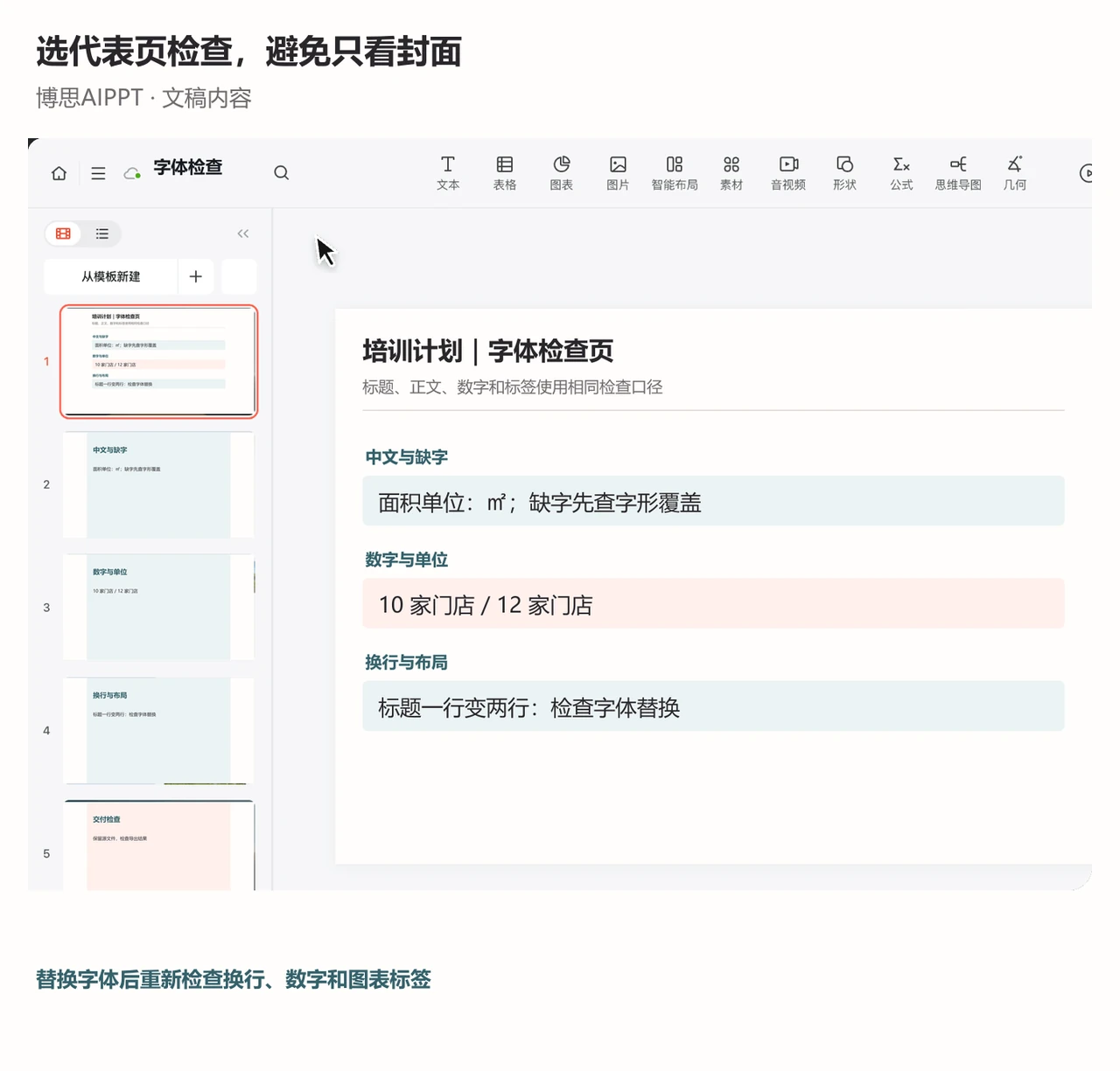 PPTGO字体检查页区分平方米符号缺字、数字单位和标题换行问题