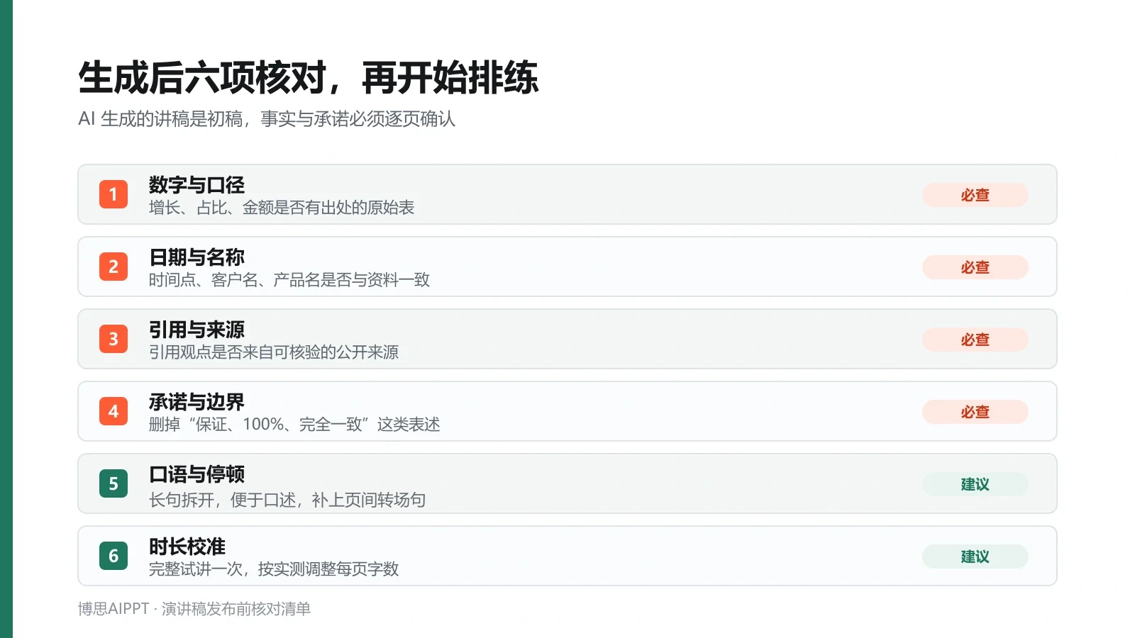 演讲稿的数字、名称、来源、边界、表达与时长检查