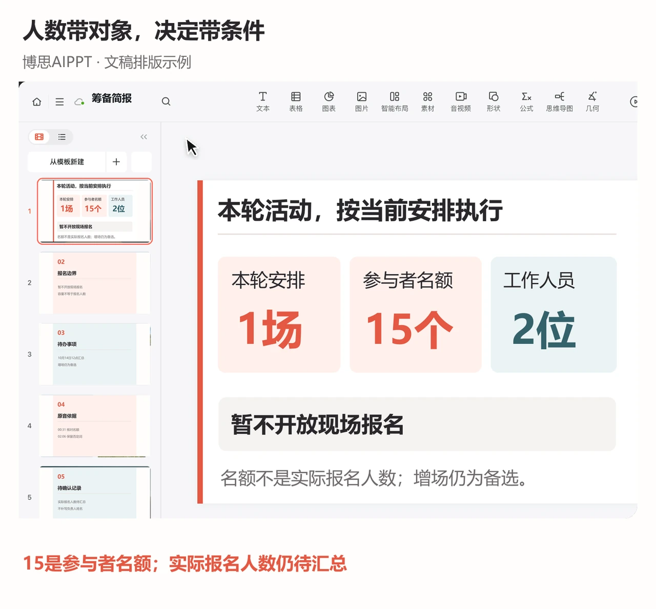 博思AIPPT活动筹备页面分别展示1场安排、15个参与者名额与2位工作人员