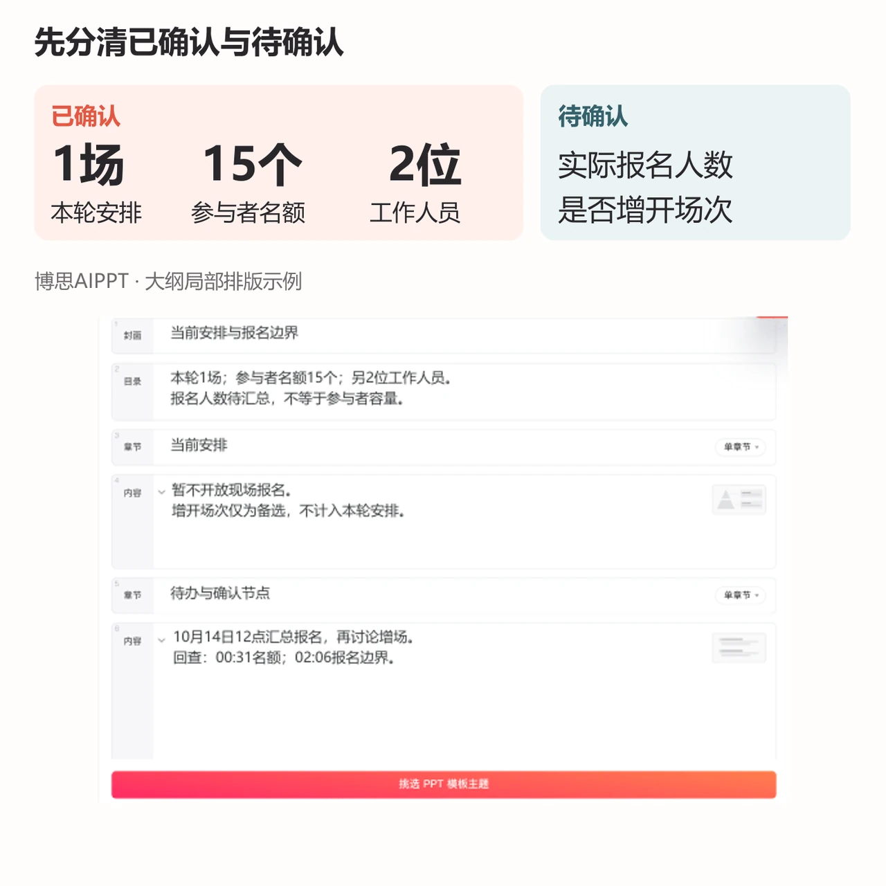 博思AIPPT大纲把活动的已确认安排、报名边界与待办分开组织