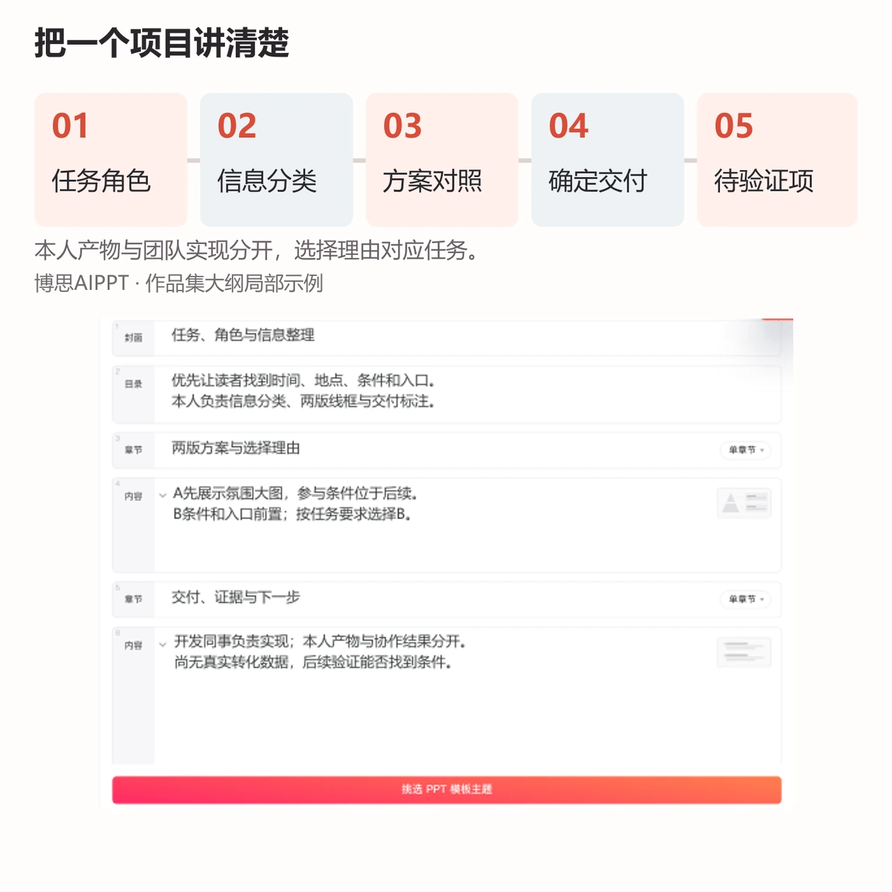 博思AIPPT作品集大纲从任务角色、信息分类与方案对照,讲到交付和待验证问题