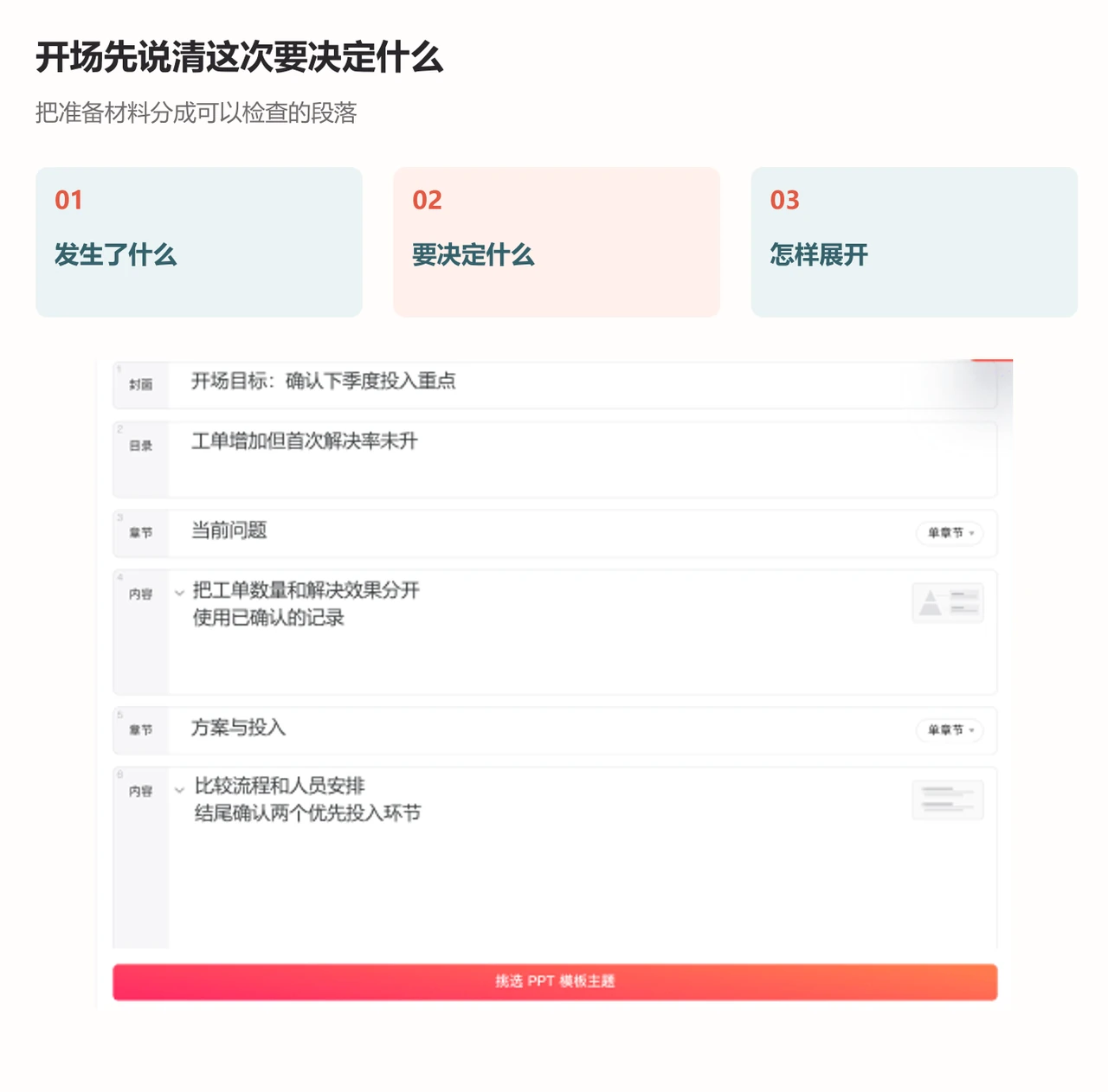 PPTGO大纲编辑区组织客服改进的材料、重点和交付检查