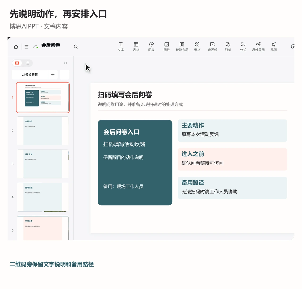 PPTGO编辑区中的会后问卷页，说明扫码用途和人工协助方式