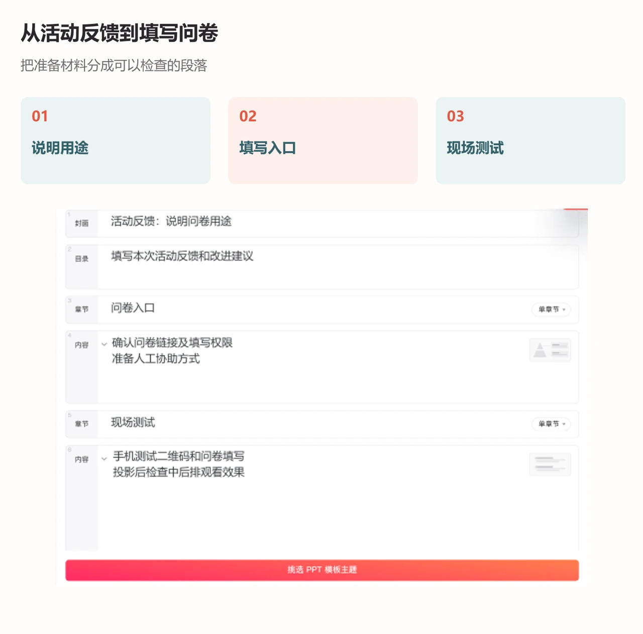 PPTGO大纲编辑区组织会后问卷的材料、重点和交付检查