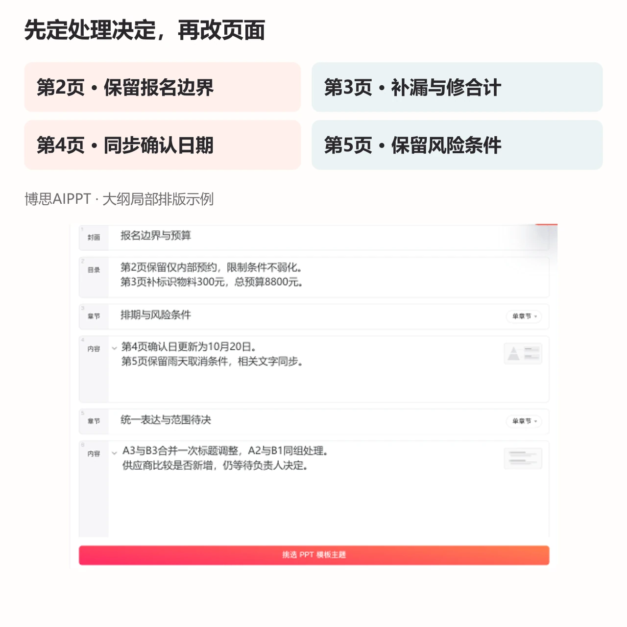 博思AIPPT大纲按报名边界、预算、排期和风险定位活动方案的返修任务