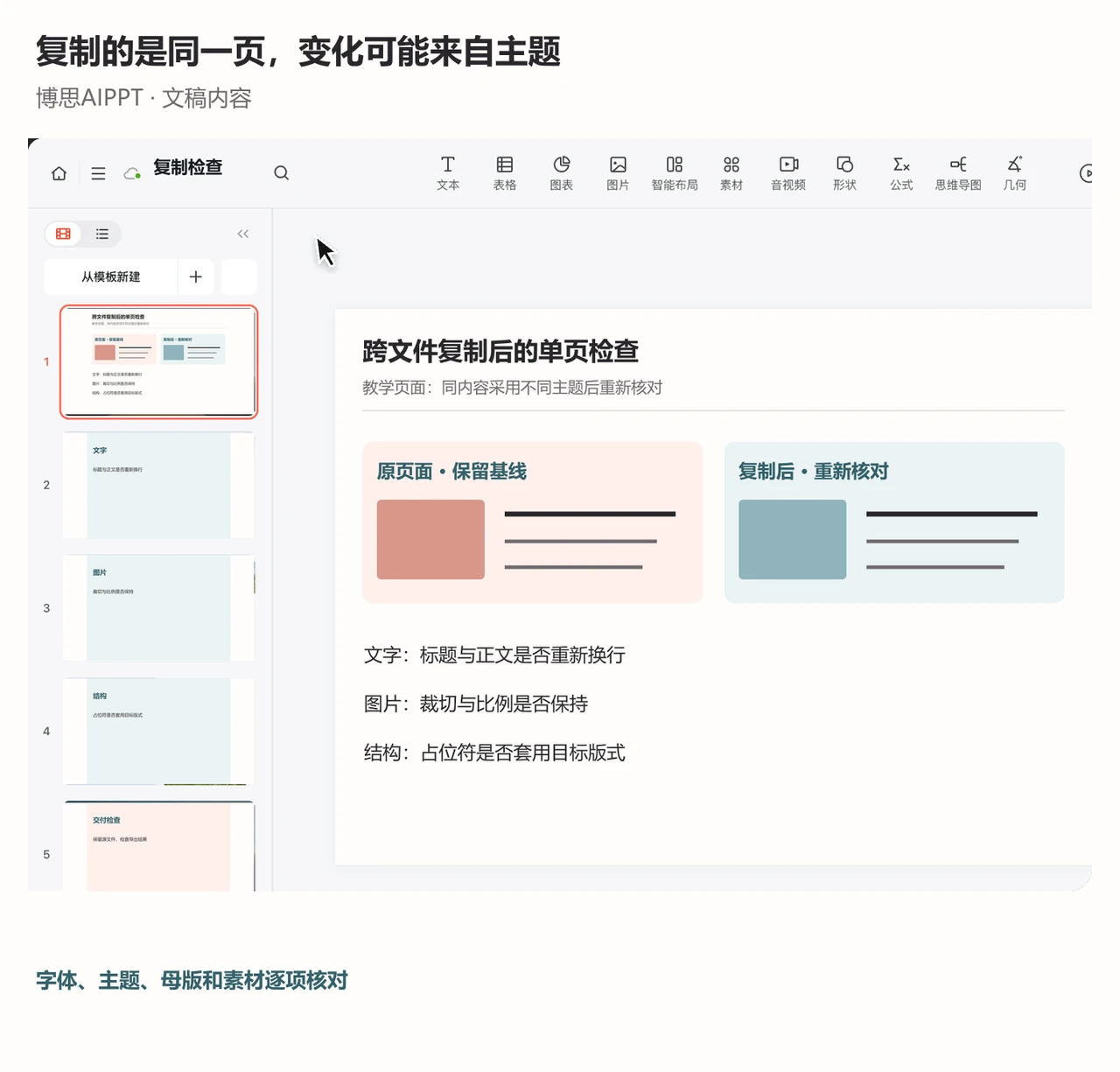 PPTGO文稿中用前后两列记录单页复制后的文字图片与结构检查