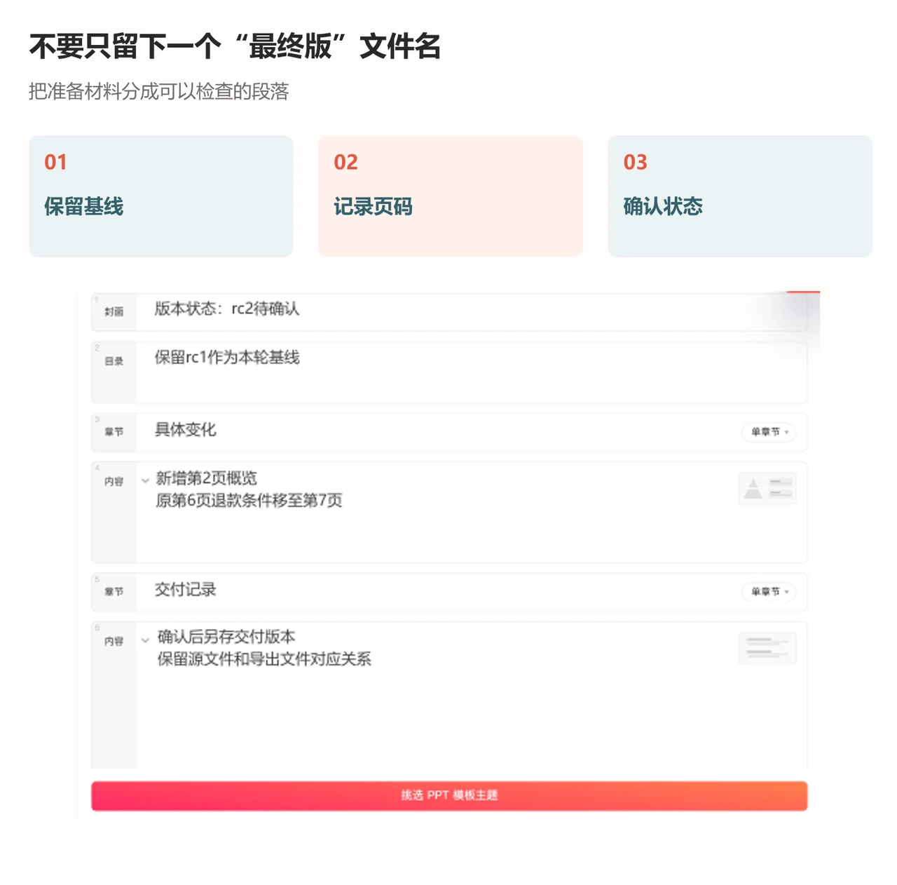 PPTGO大纲编辑区组织方案版本的材料、重点和交付检查