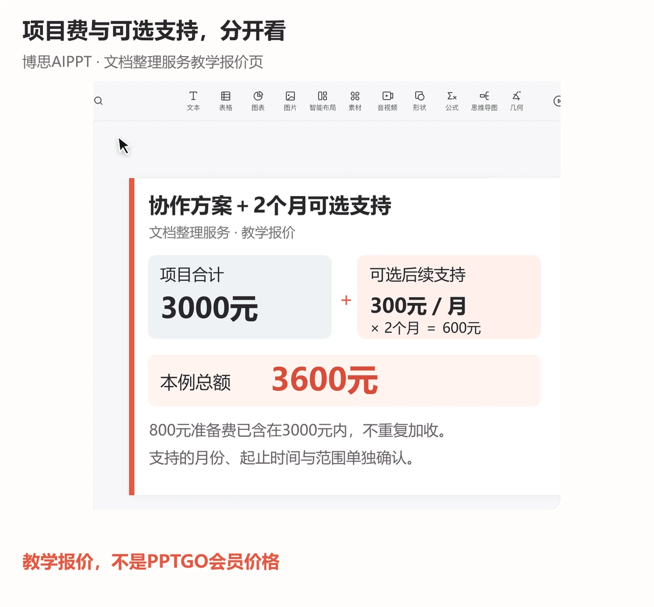 教学报价页展示3000元项目费加每月300元的两个月可选支持，合计3600元