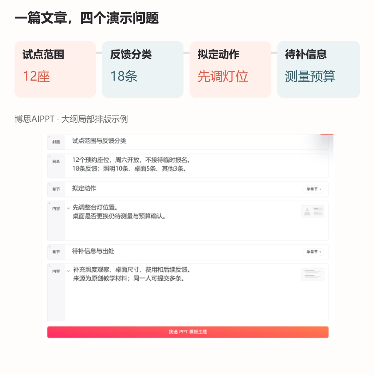 博思AIPPT把阅读角网页材料整理为范围、反馈、动作与待补信息四个主题