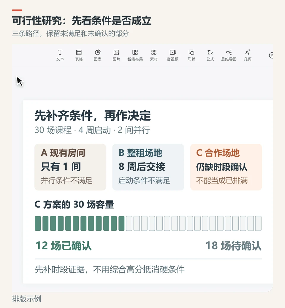 在PPTGO编辑三种场地方案比较页，区分已确认12场和待确认18场