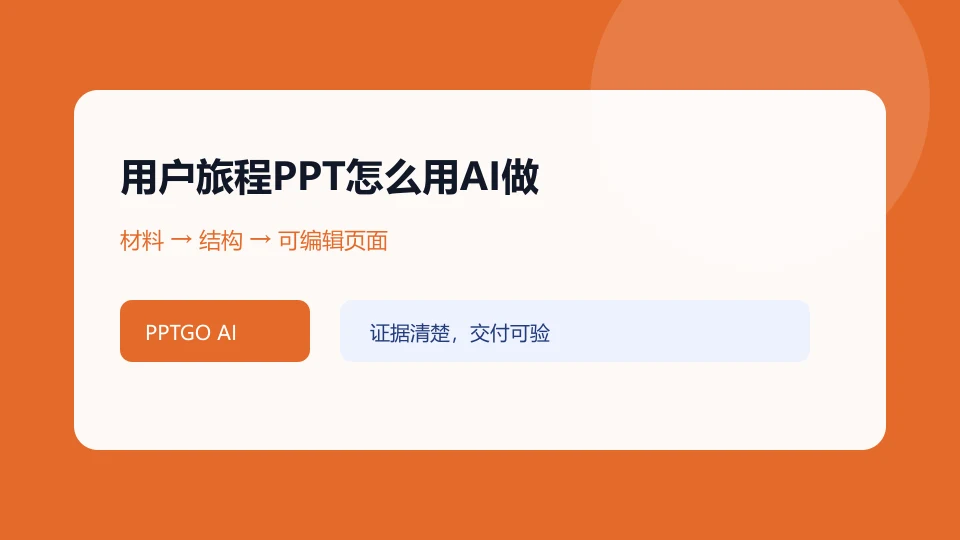用户旅程PPT怎么用AI做?触点、痛点与机会的任务结构示意