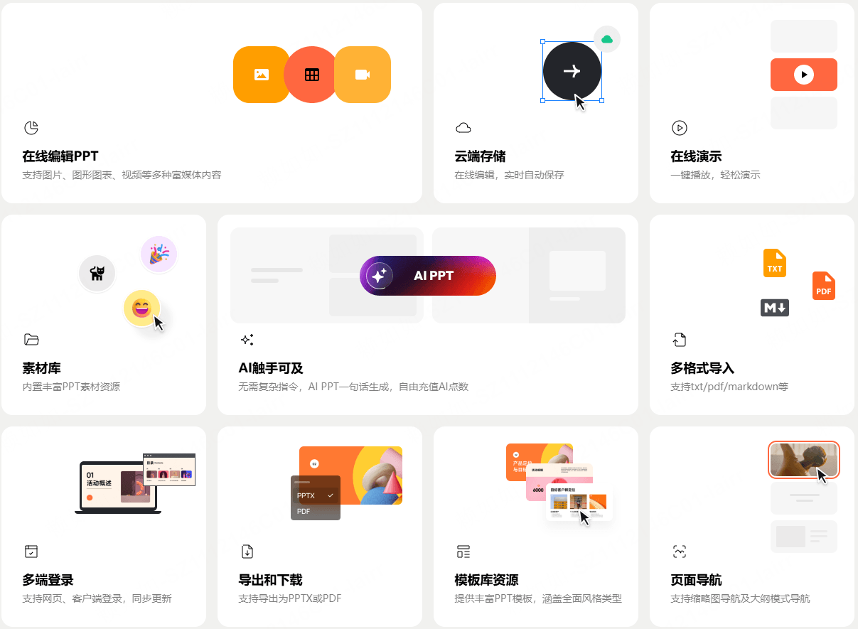 博思AIPPT更多进阶能力