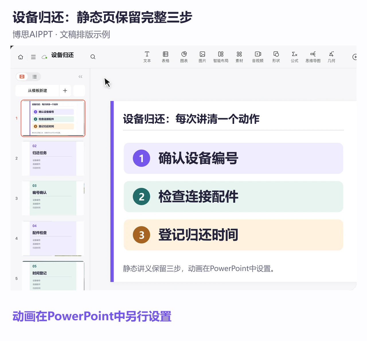 博思AIPPT静态编辑页完整列出确认设备编号、检查连接配件和登记归还时间