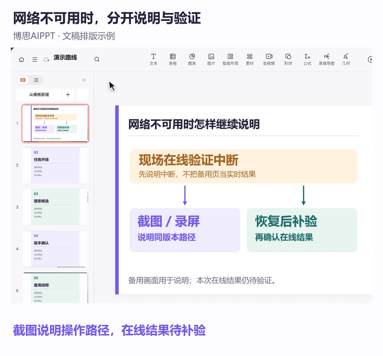 博思AIPPT编辑页把中断的现场验证与截图录屏备用说明分开