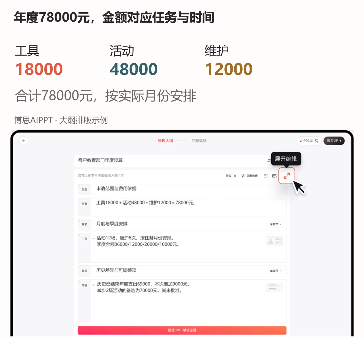 博思AIPPT大纲将预算依据、差异与月度安排分开组织