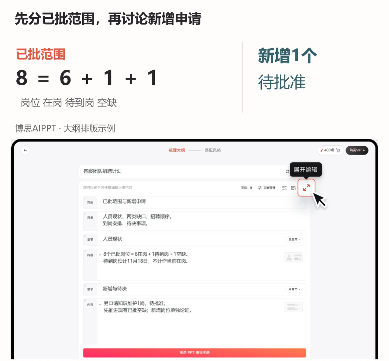博思AIPPT大纲分别安排人数状态、招聘顺序与待决事项